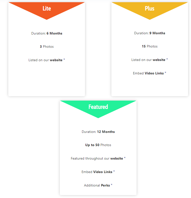 3 Listing Plans